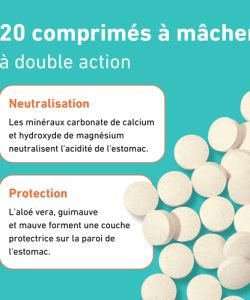 Pura-Acid Pro - Brûlures d'estomac, 20 comprimés